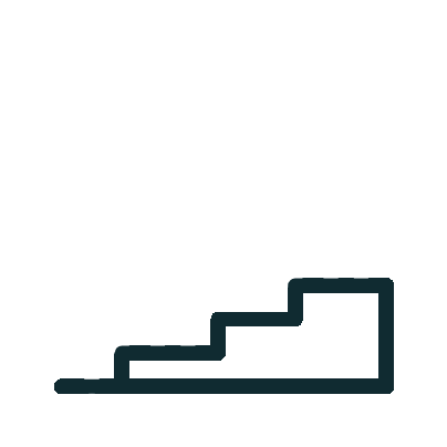 Leadership