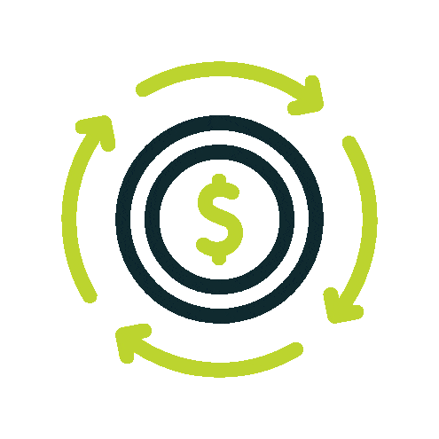 76% Expect Positive ROI
